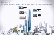 Danh mục thiết bị âm thanh IP Honeywell, Honeywell Digital Public Address System - Honeywell Voice Alarm System