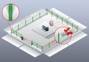 Hệ thống chống xâm nhập hàng rào nhà kho – khu vực an ninh trọng yếu