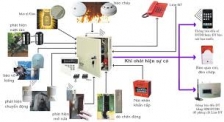 GIẢI PHÁP BÁO CHÁY, CHỐNG CHÁY NỔ