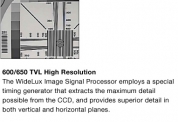 Độ phân giải trong Camera quan sát - CCTV System
