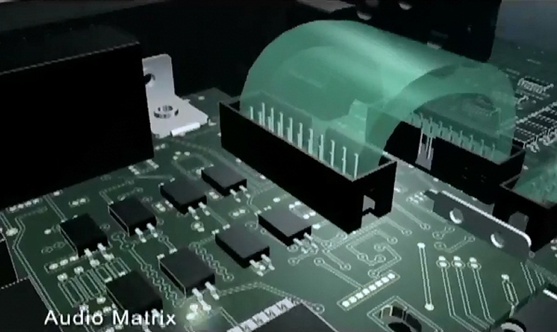 Audio matrix Source Input thiết bị âm thanh IP Honeywell tại Việt Nam