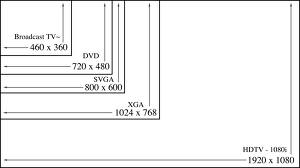 camera giám sát ngày đêm ( IR camera có đèn hồng ngoại), camera quan sát giám sát dạng ngụy trang, camera giám sát dạng không dây camera giám sát ngày đêm ( IR camera có đèn hồng ngoại), camera quan sát giám sát dạng ngụy trang, camera giám sát dạng không dây