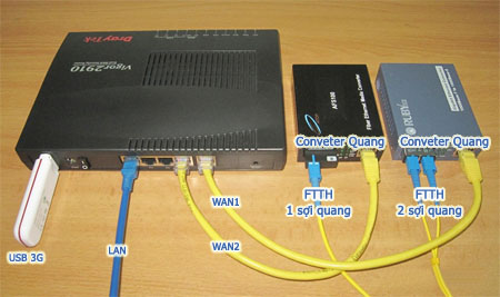 Giải pháp Âm thanh hội nghị hội thảo qua mạng đòi hỏi phải có đường truyền Internet, trường hợp những sự kiện, hội nghị truyền tiếp ở những nơi không có Internet vẫn được và chỉ cần có sóng 3G. Giải pháp Âm thanh hội nghị hội thảo qua mạng đòi hỏi phải có đường truyền Internet, trường hợp những sự kiện, hội nghị truyền tiếp ở những nơi không có Internet vẫn được và chỉ cần có sóng 3G.