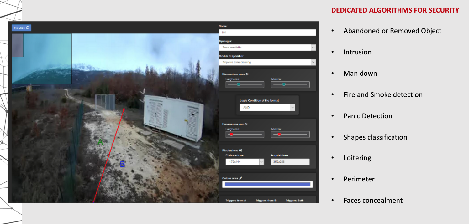 Phân tích hình ảnh -heat map people counter color detection crowd detection Loitering Fire Smoke detection Phân tích hình ảnh -heat map people counter color detection crowd detection Loitering Fire Smoke detection
