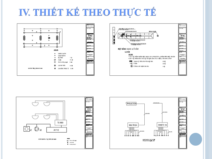 thiết kế hệ thống âm thanh hội thảo không dây có chức năng biểu quyết, sơ đồ âm thanh hội nghị không dây có chức năng biểu quyết, mô hình âm thanh trường học thiết kế hệ thống âm thanh hội thảo không dây có chức năng biểu quyết, sơ đồ âm thanh hội nghị không dây có chức năng biểu quyết, mô hình âm thanh trường học