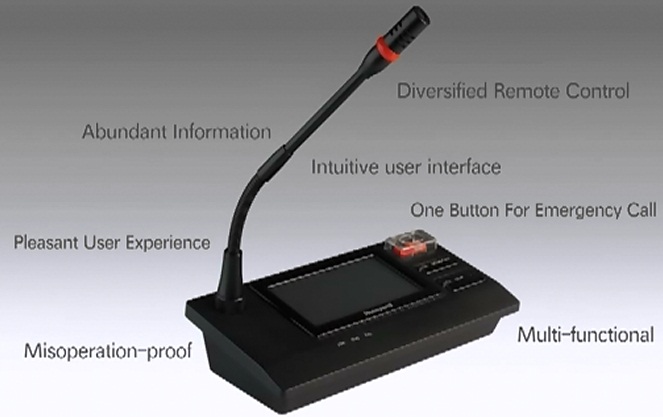 Bàn gọi NPMI Honeywell thiết bị âm thanh IP Honeywell public address system Bàn gọi NPMI Honeywell thiết bị âm thanh IP Honeywell public address system