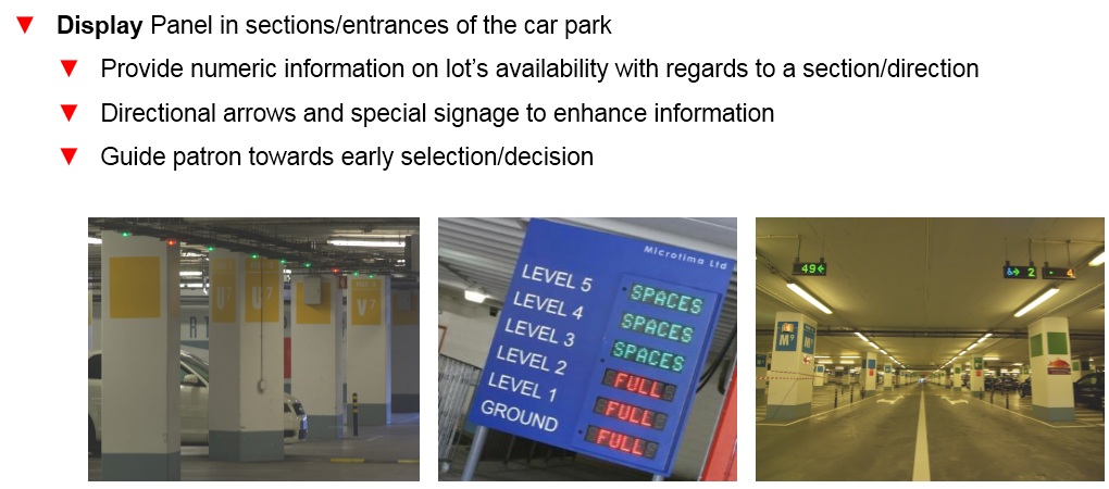 Carlo Gavazzi Intruder Parking Guidance System Carlo Gavazzi Intruder Parking Guidance System