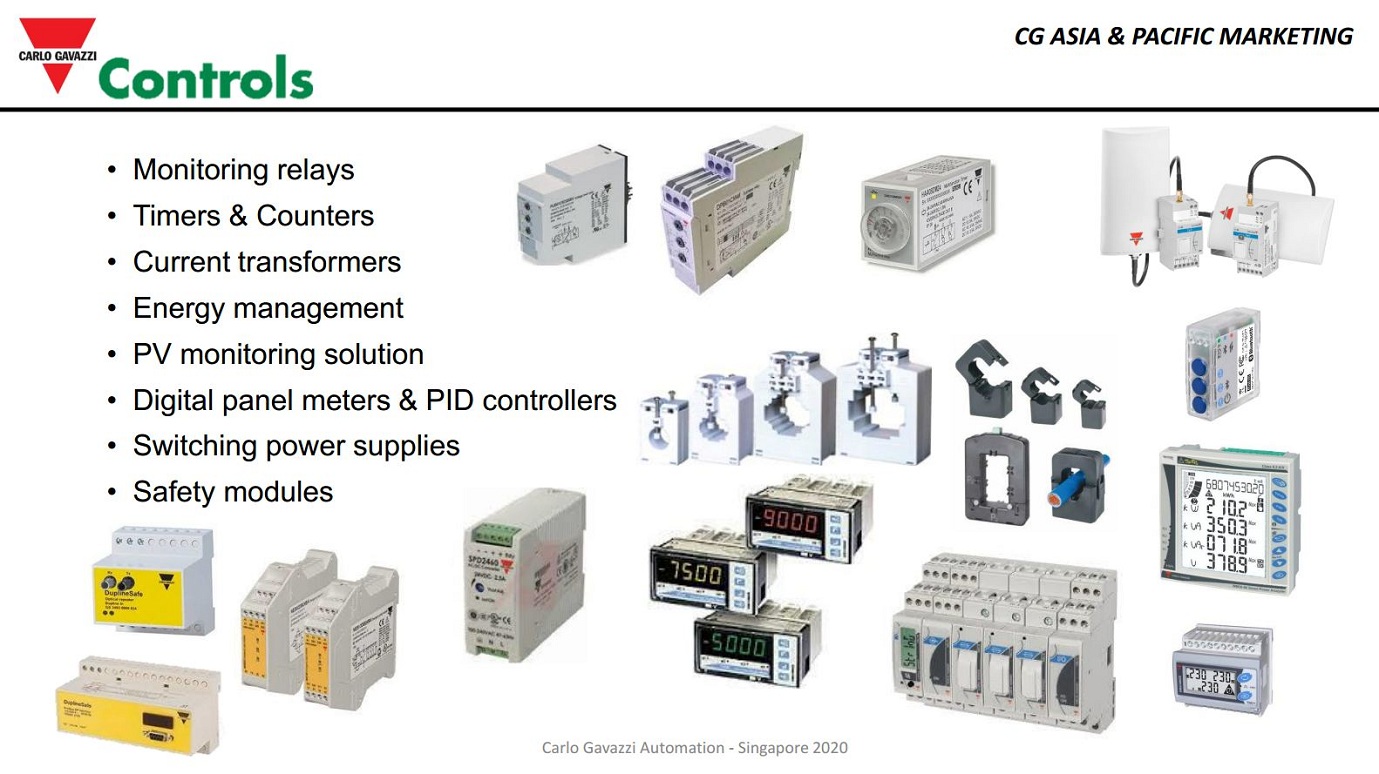 Báo động chống xâm nhập Carlo Gavazzi Anti-intrusion Alarm input output Báo động chống xâm nhập Carlo Gavazzi Anti-intrusion Alarm input output