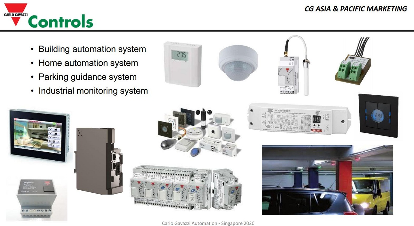 Báo động chống xâm nhập Carlo Gavazzi Anti-intrusion Alarm system Báo động chống xâm nhập Carlo Gavazzi Anti-intrusion Alarm system