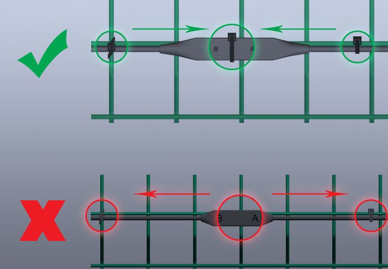 Ứng dụng hệ thống phát hiện xâm nhập hàng rào vòng ngoài - Perimeter intrusion detection system