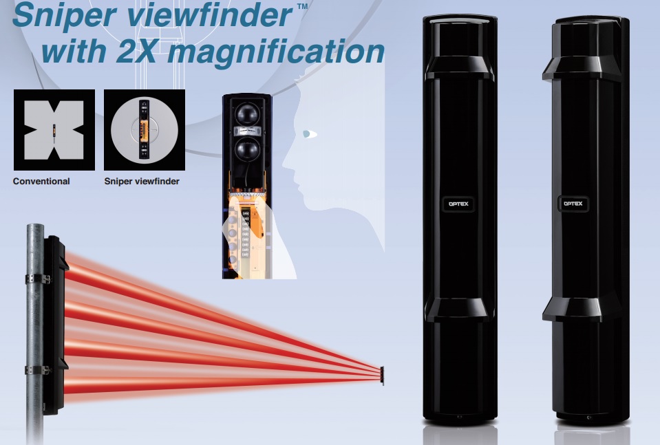Perimeter-Intrusion-Detection-System Perimeter-Intrusion-Detection-System